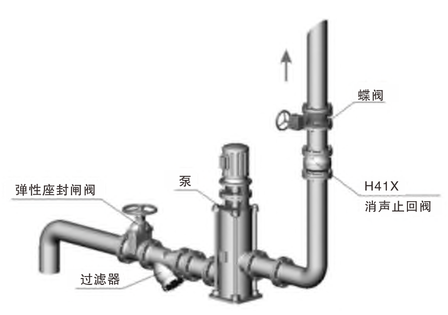 H41X節能型消聲止回閥04.png